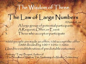 the-wisdom-of-three-the-law-of-large-numbers